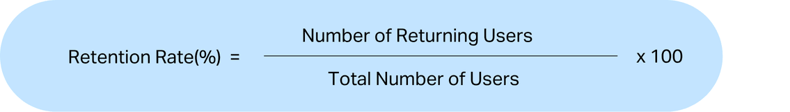 customer retention rate