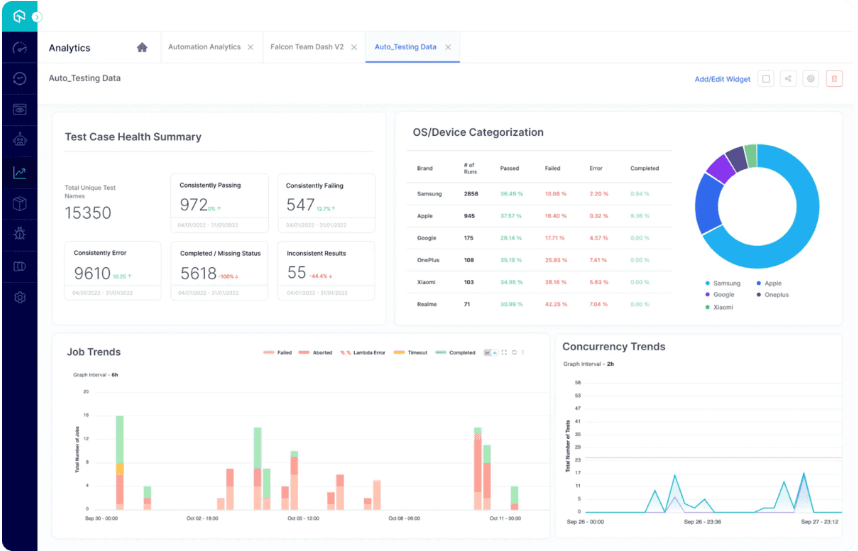 Lambdatest dashboard