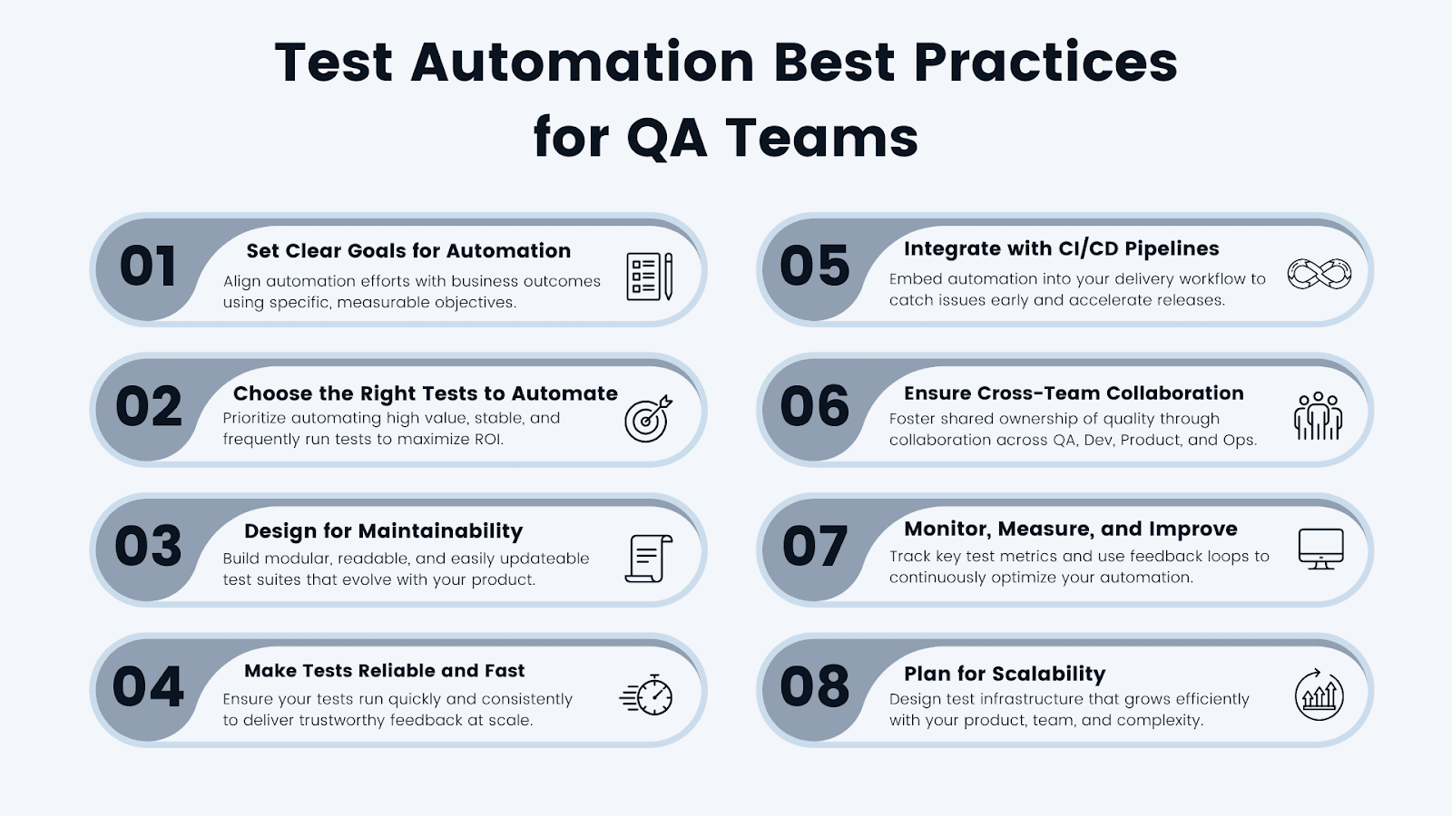 test automation best practices for qa teams