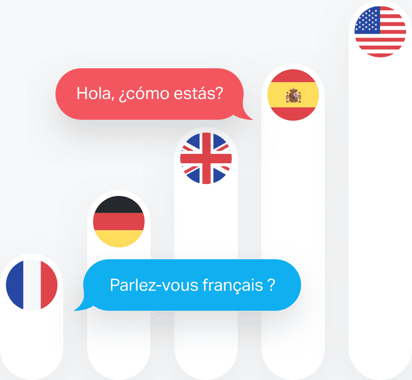 Fused software testing -Localization shows various languages in conversation bubbles as well as different flags from various countries