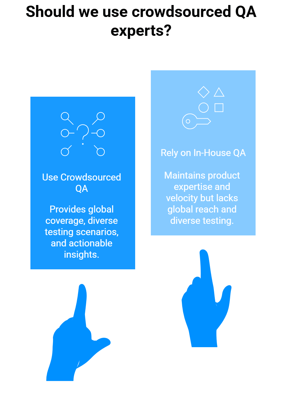 Should we use crowdsourced QA experts?