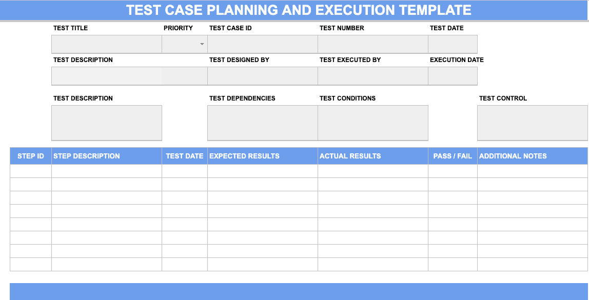 Test case planning and execution template