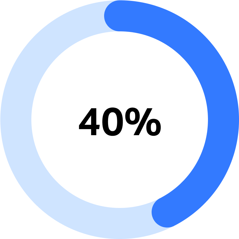 localization-data-point-2