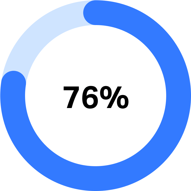 localization-data-point-1