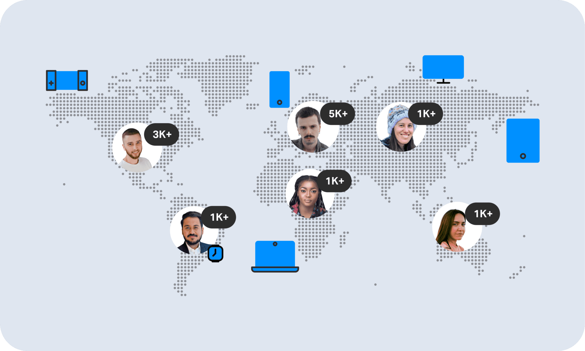 Fused software testing - World map showing various people in different regions.