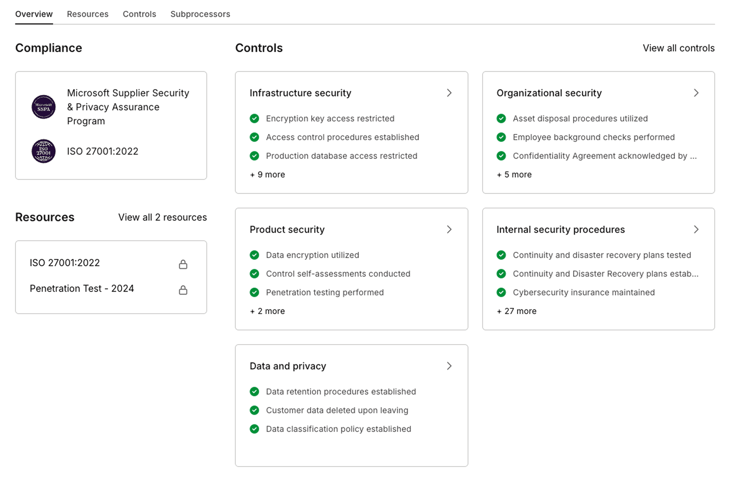 A still of Testlio's Trust Center shows various security controls and resources in place. 