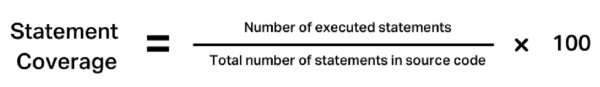 Statement coverage = Number of executed statements / Total number of statements in source code x 100