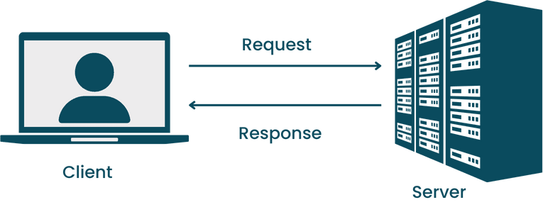 web apps - Static web apps