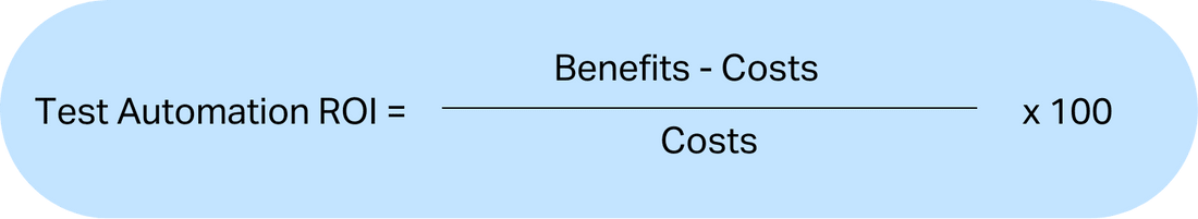 Test Automation ROI Calculation