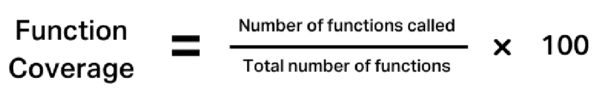 Function Coverage = Number of functions called / Total number of functions x 100