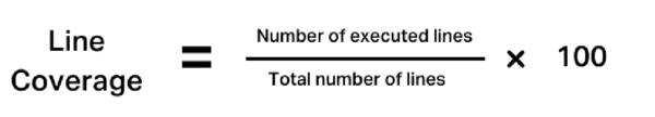 Line Coverage = Number of executed lines / Total number of lines x 100