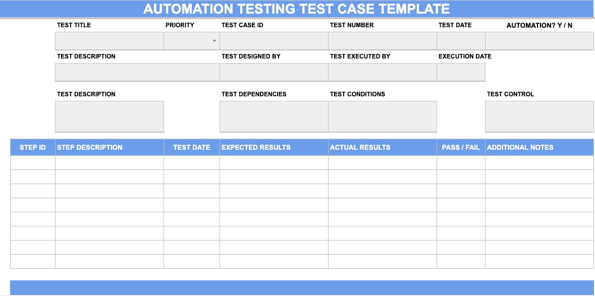 Automation testing test case template
