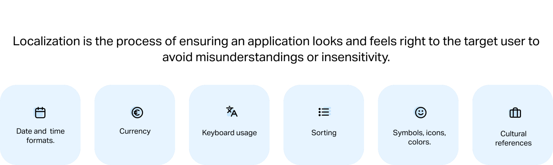 Image showing what tests make up localization testing strategy. Small blue blocks showing off different items to test