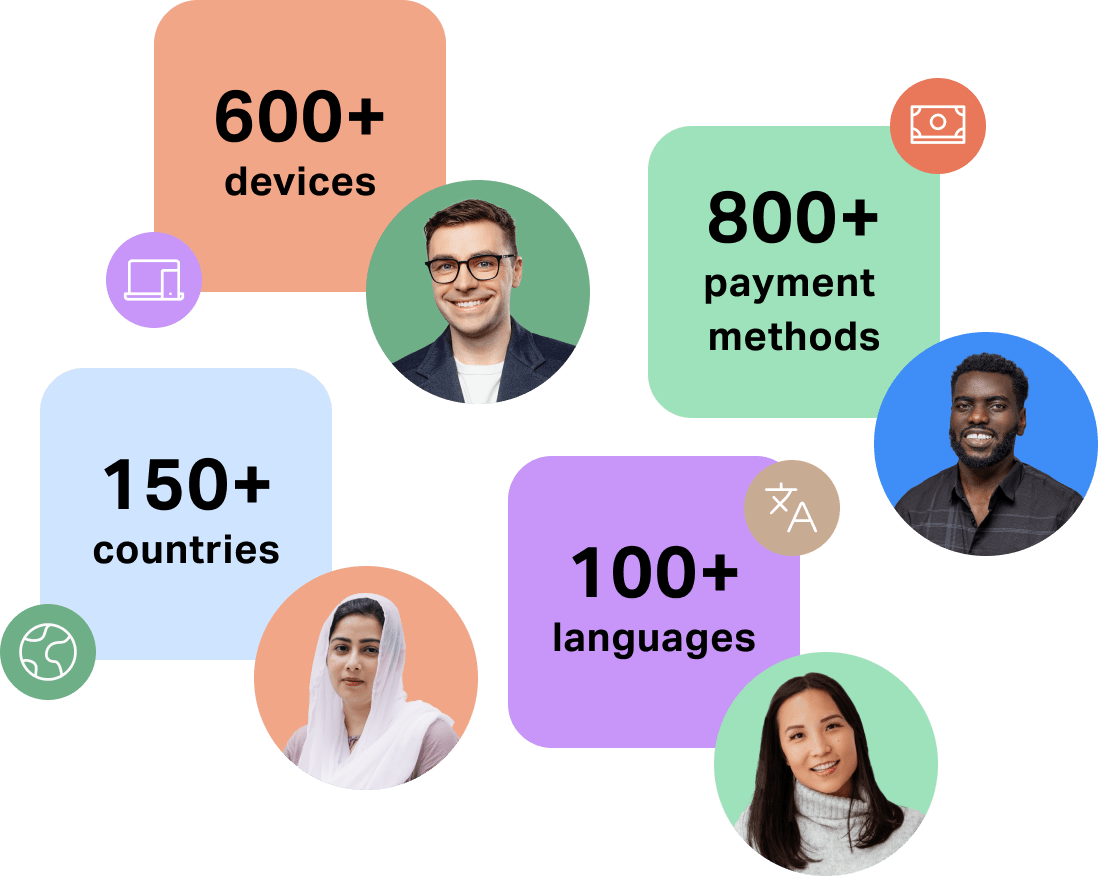 Crowdsourced testing solutions illustration that has 4 smiling individuals and 4 stats 600k+ devices, 800+ payment methods, 150+ countries and 100+ languages. 